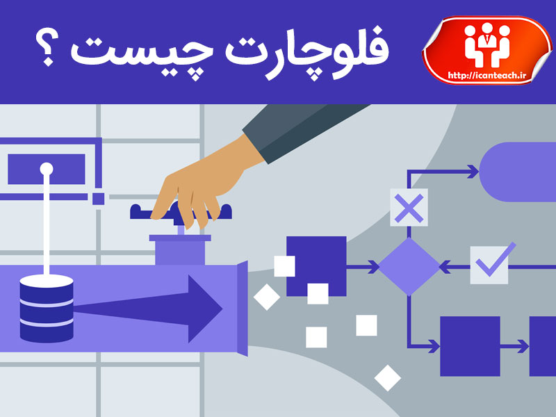 فلوچارت چیست ؟
