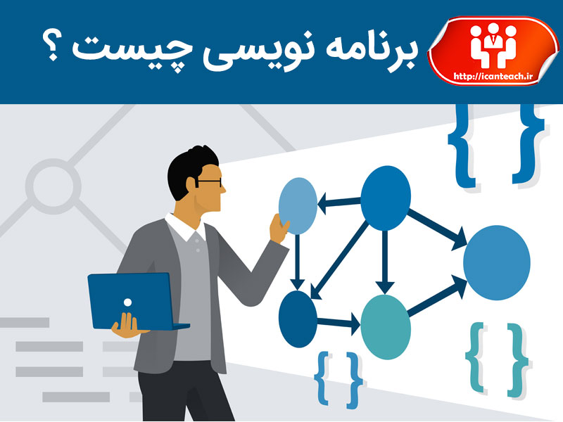 برنامه نویسی چیست ؟